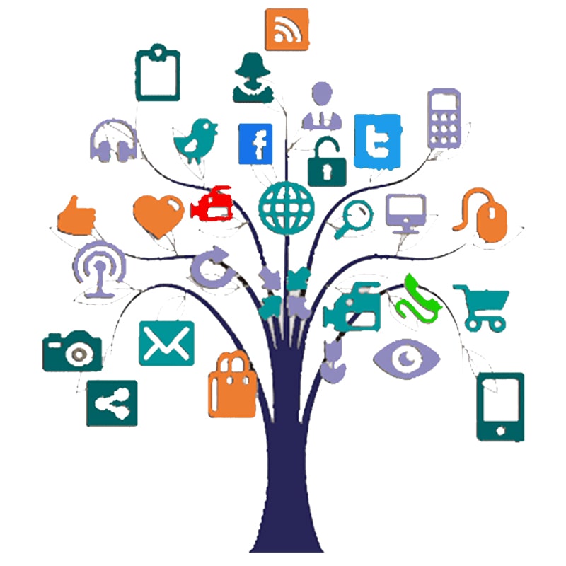 Digital Marketing Hard Skills